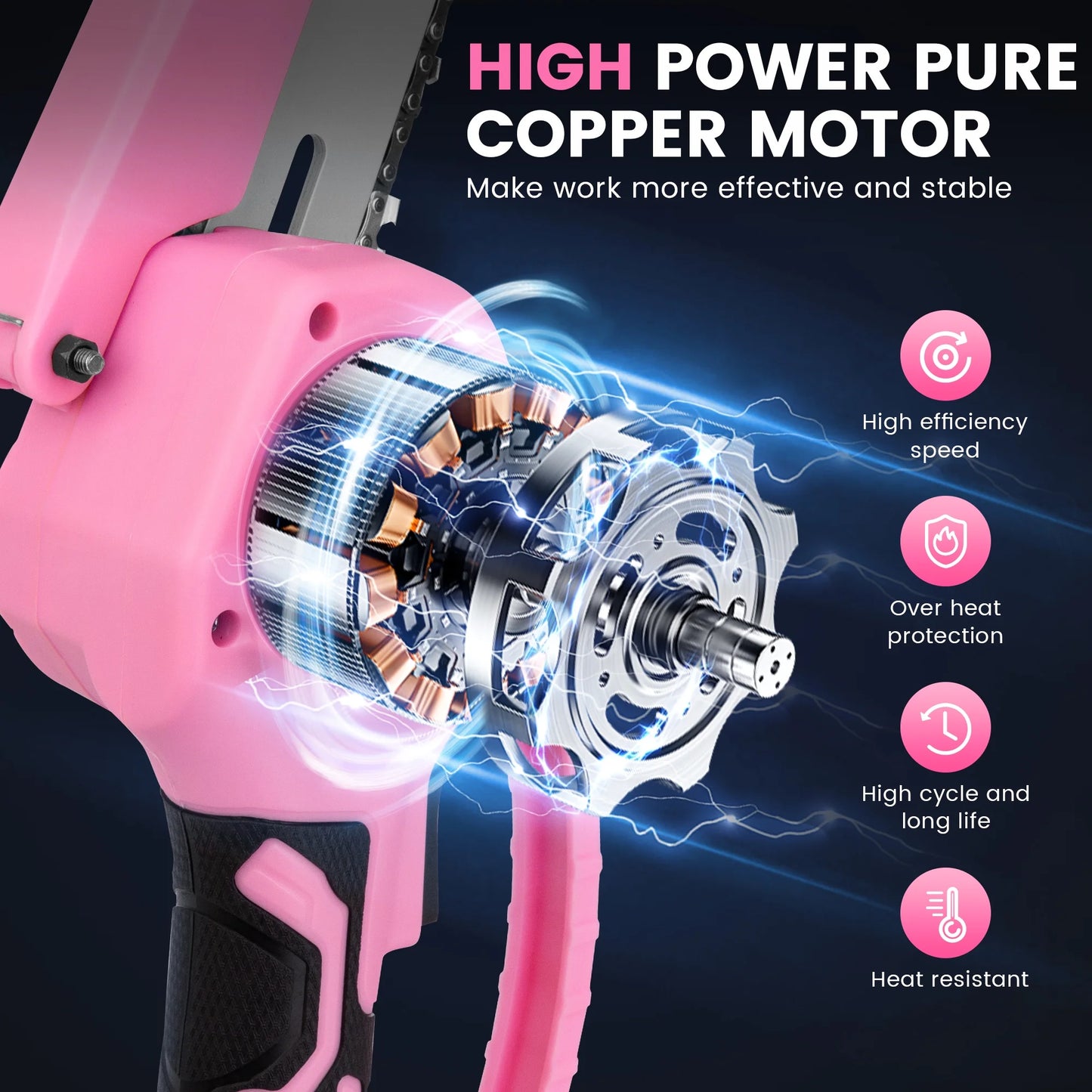 6-Inch Portable Pink Mini Chainsaw – Handheld Cordless Electric Chainsaw with 21V Battery – New