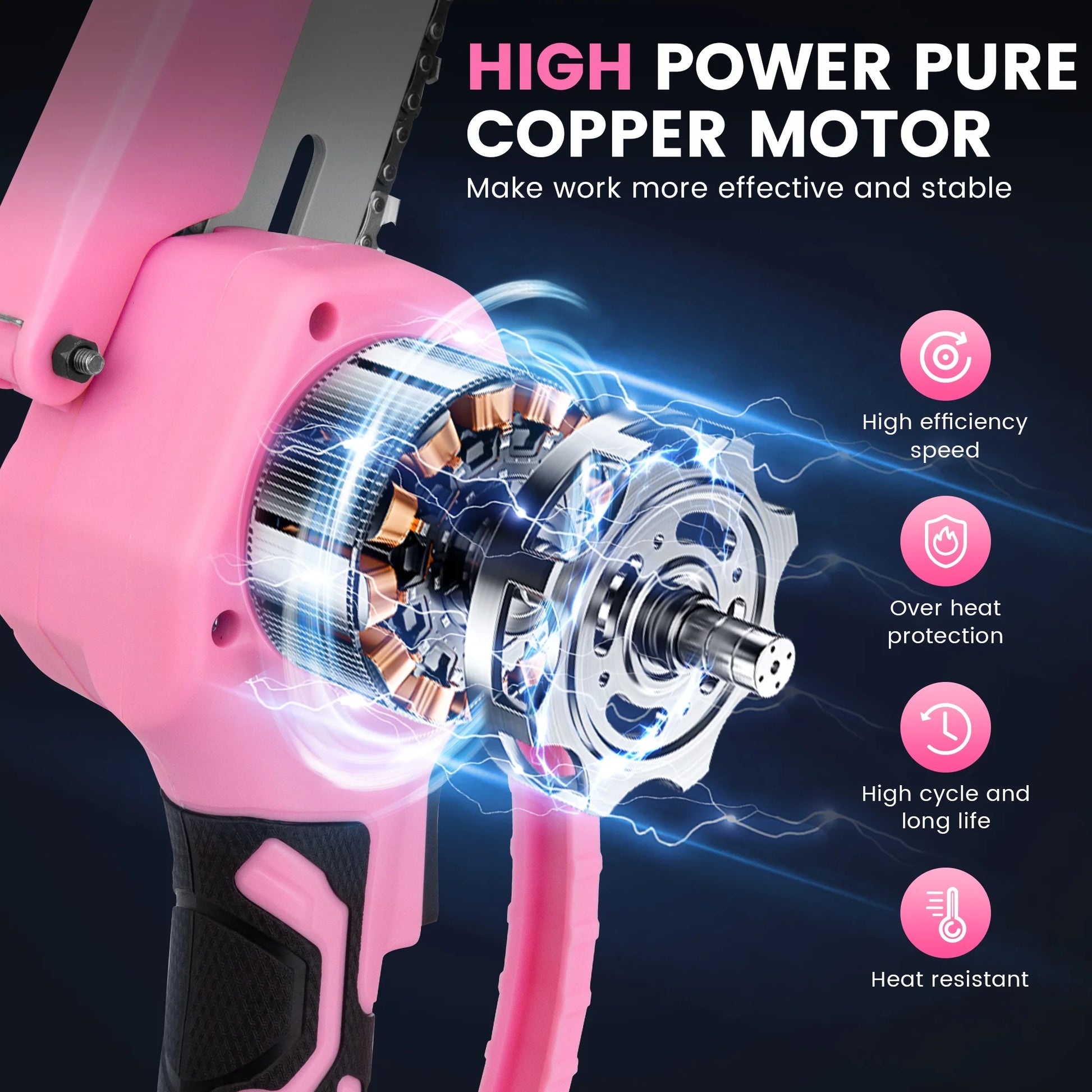 6-Inch Portable Pink Mini Chainsaw – Handheld Cordless Electric Chainsaw with 21V Battery – New